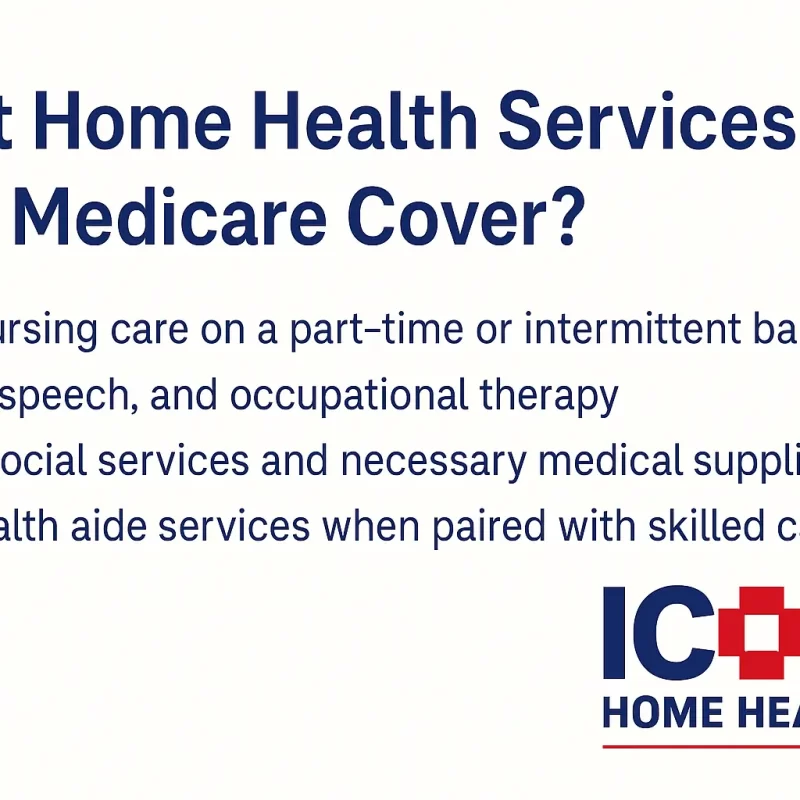 Informational graphic listing Medicare-covered home health services with ICON Home Health logo